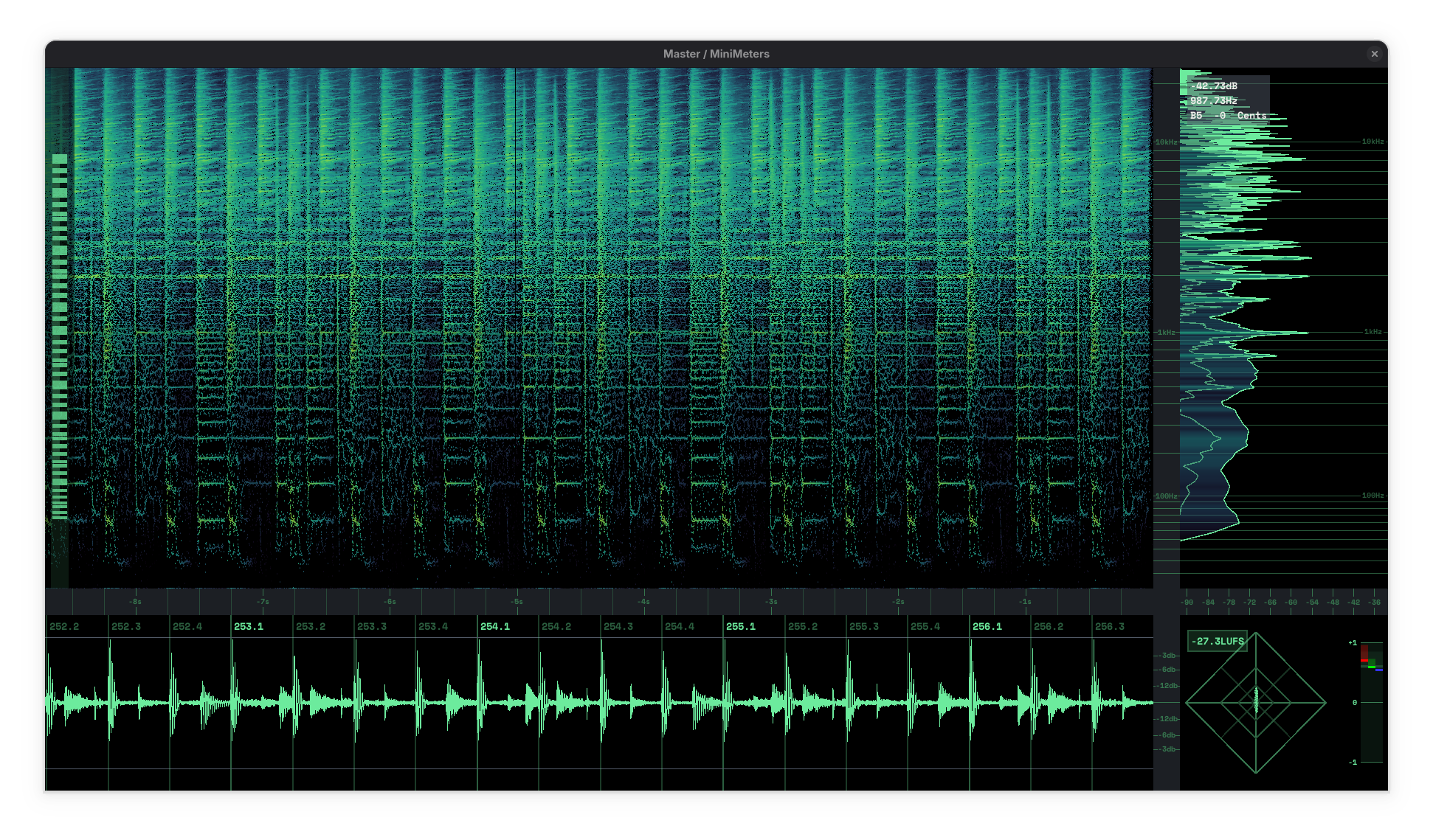 MiniMeters, direct.audio MiniMeters