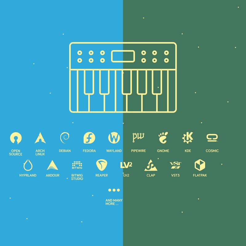 A guide for getting started with music production on Linux