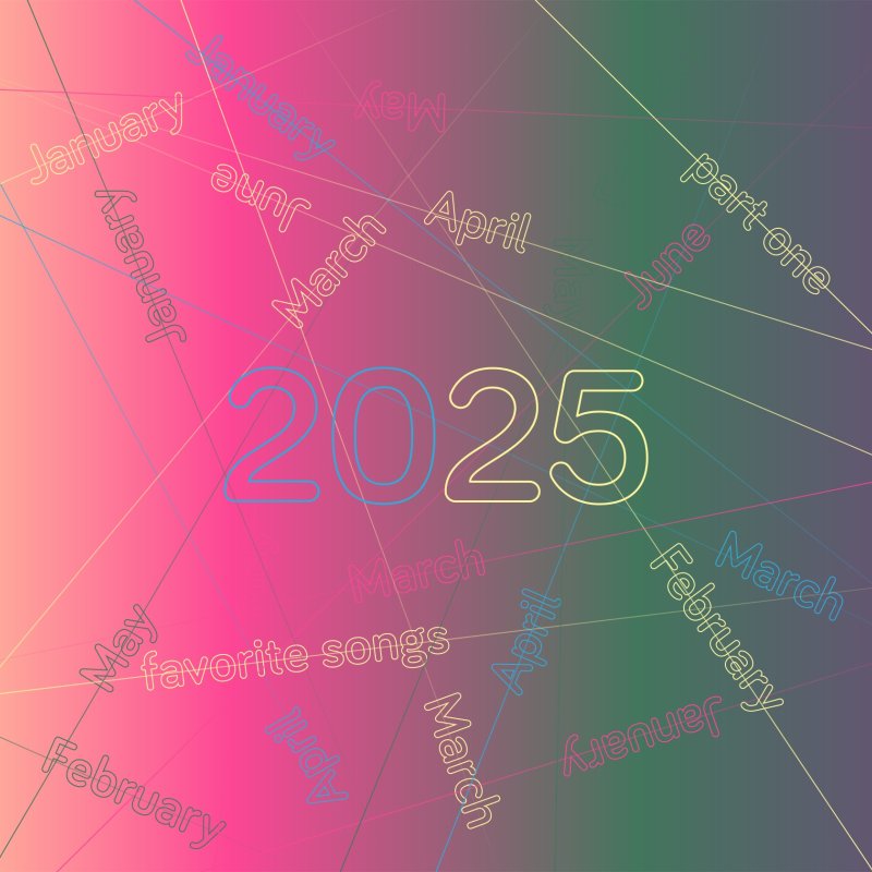 Favorite songs (part one), 2025