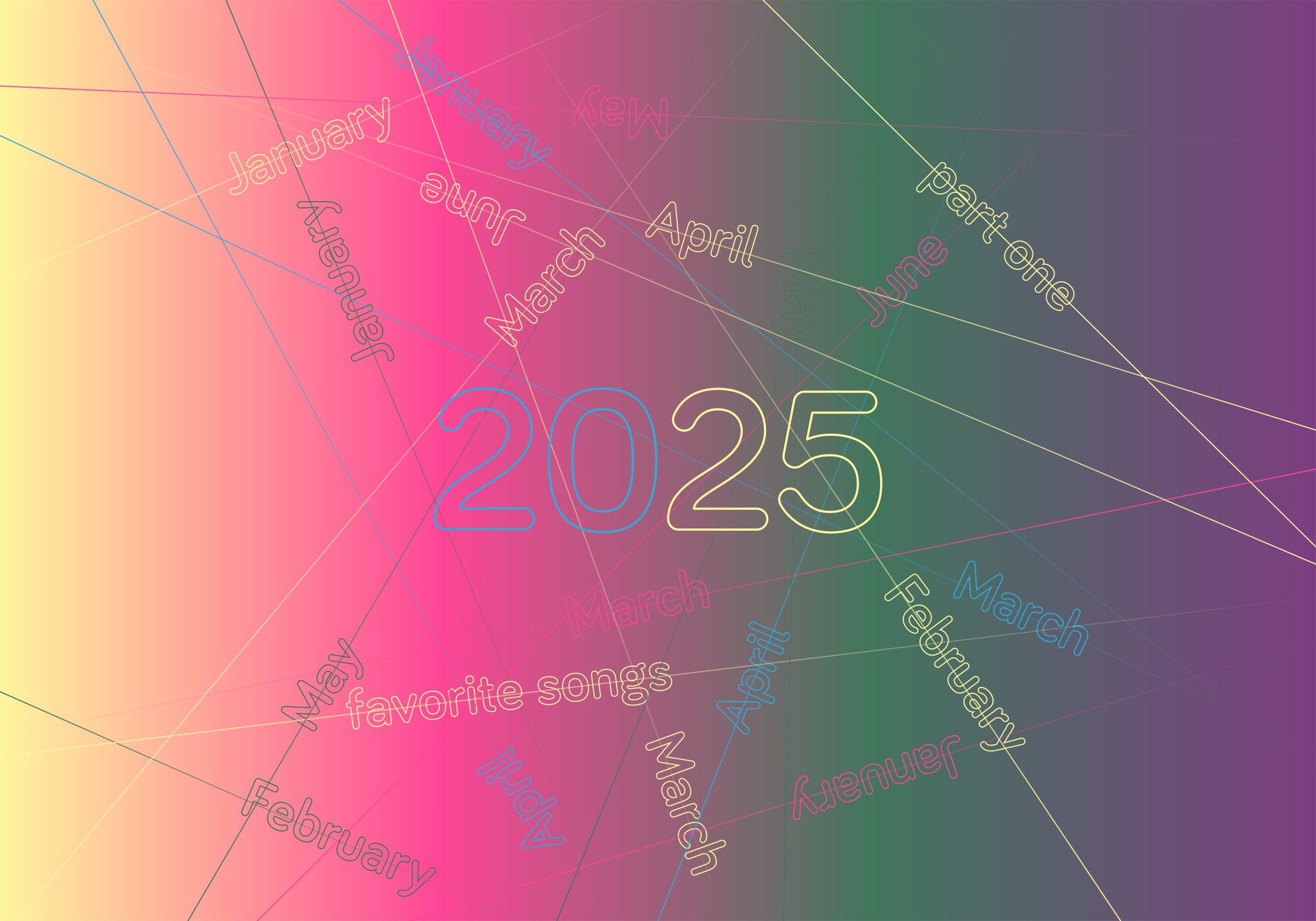 Favorite songs (part one), 2025